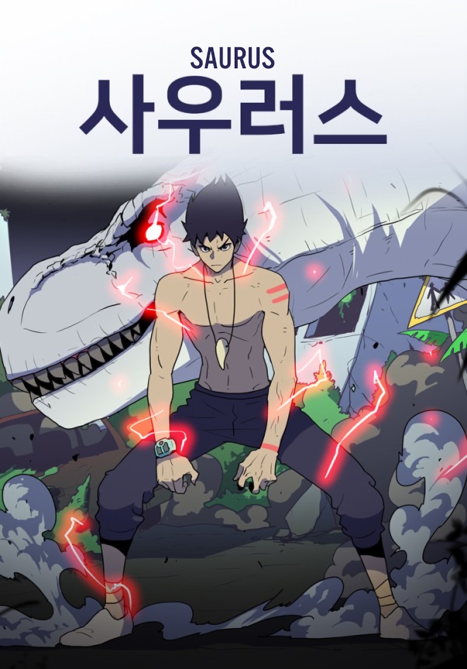 Introduction to Survival Bahasa Indonesia